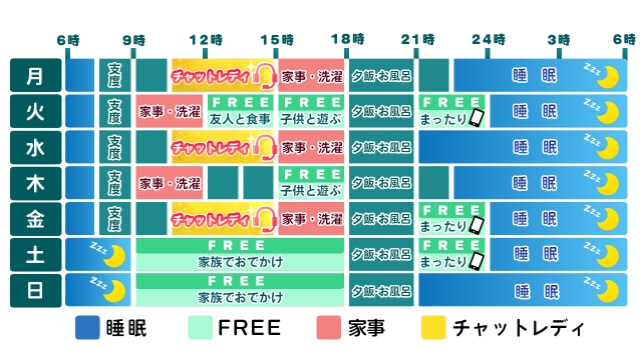 チャットレディスケジュール1