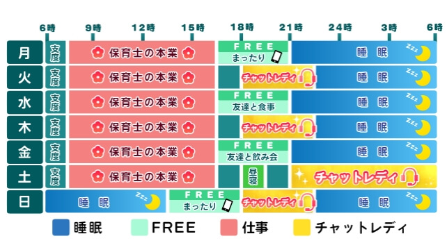 チャットレディスケジュール3