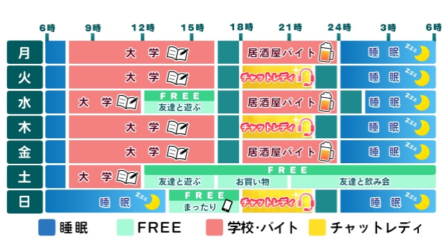 チャットレディスケジュール4